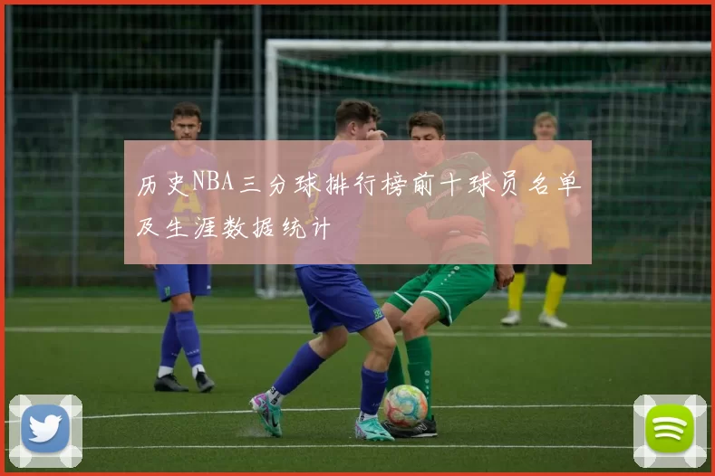 历史NBA三分球排行榜前十球员名单及生涯数据统计